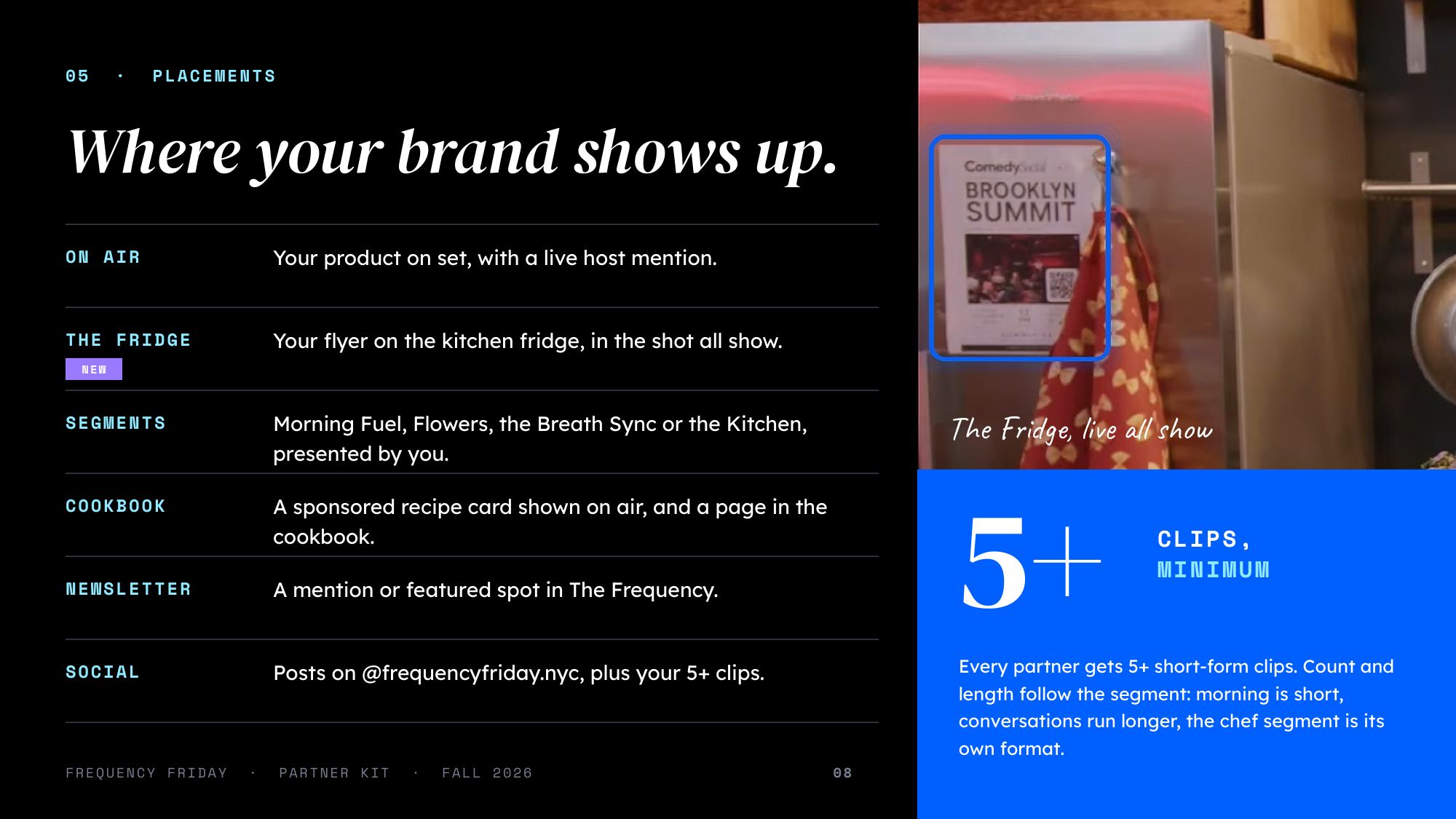 Where your brand shows up